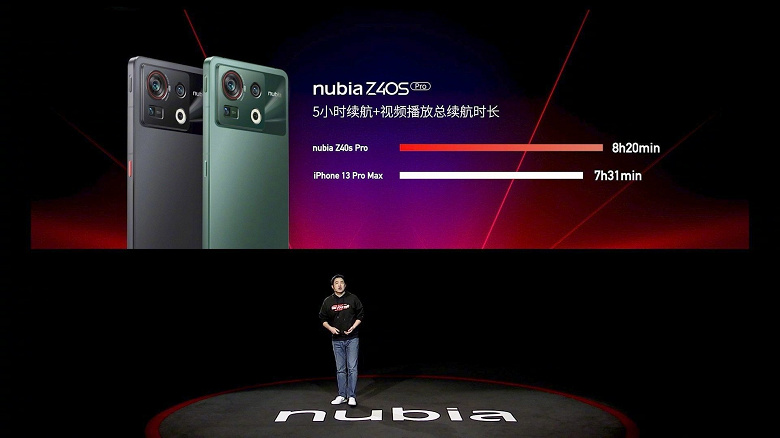 Nubia Z50 работает значительно дольше, чем iPhone 13 Pro Max